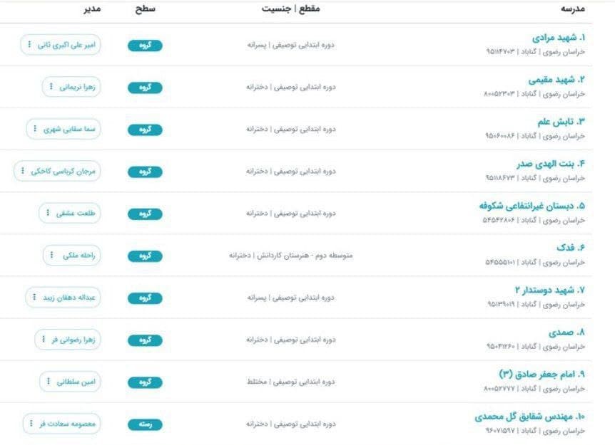 رتبه ۱ تا ۱۰ مدارس شهرستان بر اساس آمار ثبت نام پیشتازان در سامانه مسند تا ساعت ۱۶:۳۸ یازدهم آذر لیست به روز رسانی خواهد شد...
