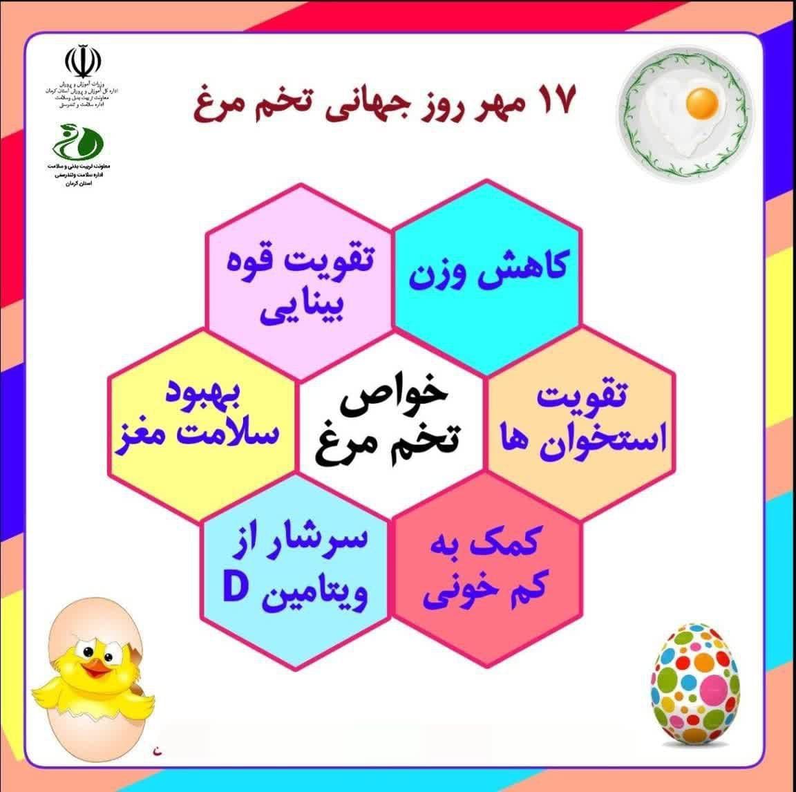 💢جشنواره صبحانه سالم💢 به مناسبت روز جهانی تخم مرغ سلام به دخترای گلم 🌺 🌺 🌺 🌸 🌸 🌸 به مناسبت 17 مهر ماه🔹روز جهانی تخم مرغ🔹 تصمیم داریم😍😍😍 *جشنواره دورهمی تخم مرغی (صبحانه سالم تخم مرغ) رابا همکاری شما برگزار نماییم. برای شرکت در این جشنواره : 🍳صبحانه روز سه شنبه 17 مهر ماه را با تخم مرغ درست کنید وبا خود به مدرسه بیاورید.